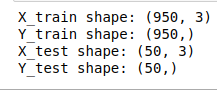 Shapes of training, testing sets